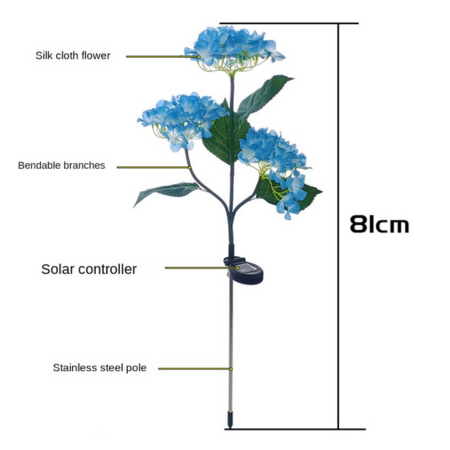 Solar Hydrangea Garden Lights with labeled parts and dimensions.