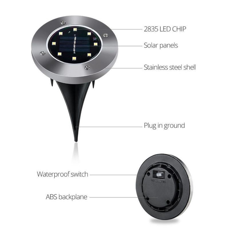 Solar Inground Lights Outdoor Specification 