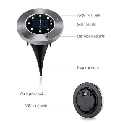 Solar Inground Lights Outdoor Specification 