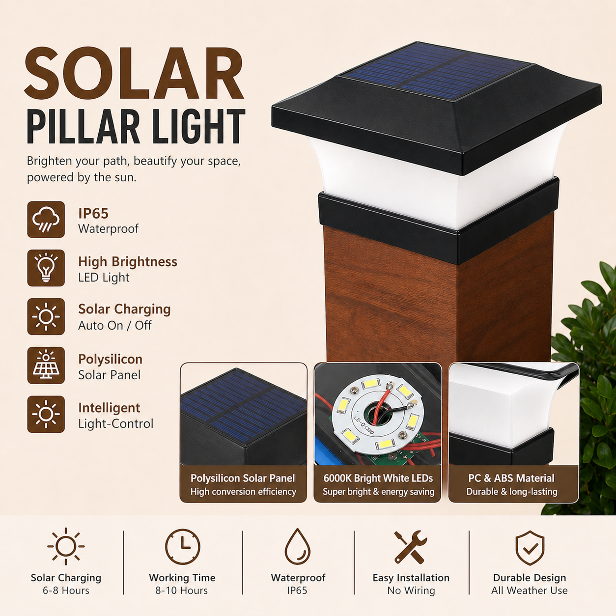 Solar LED Post Deck Cap Light Features 2