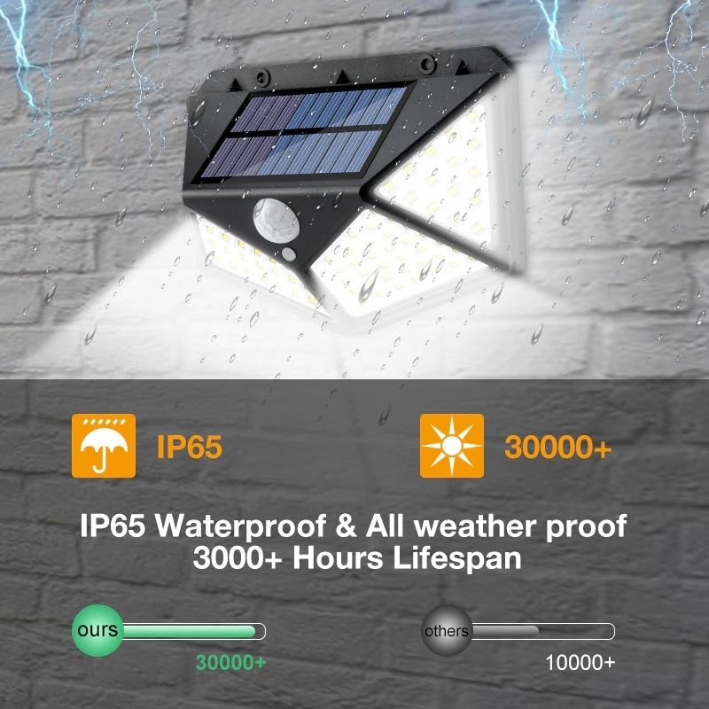 Solar Motion Sensor Light 100 LED Waterproof