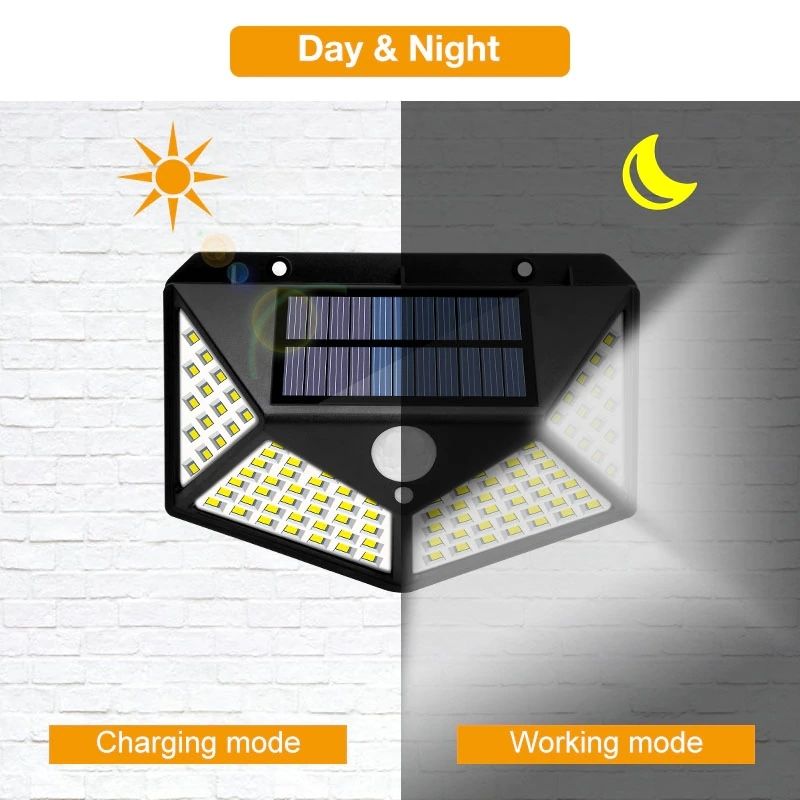 Solar Motion Sensor Light 100 LED Wide Modes