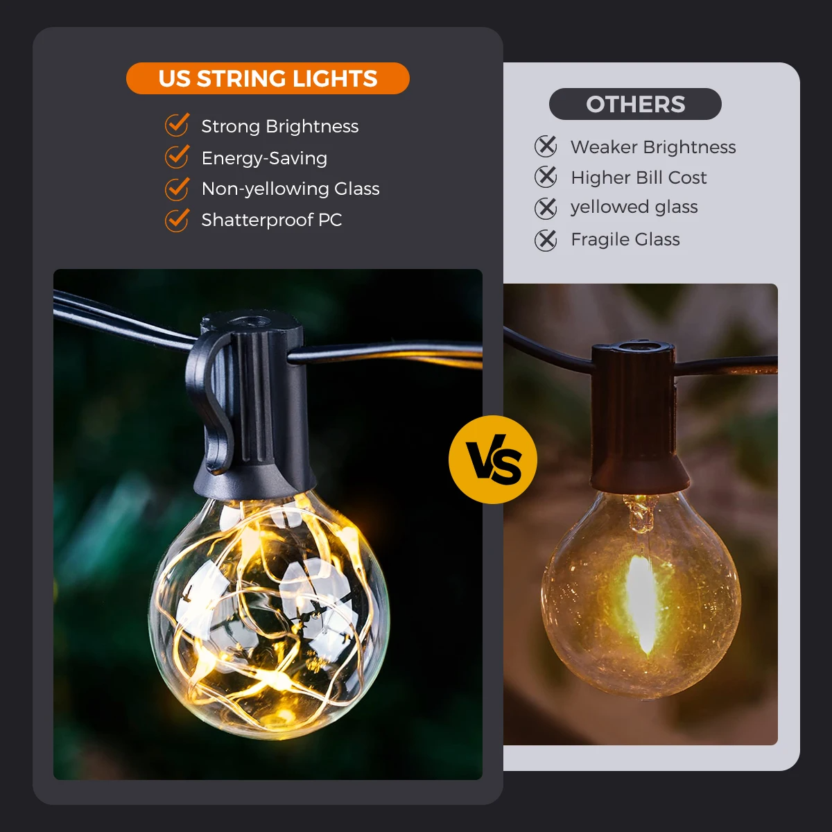 Comparison of Solar Patio String Lights with other types, highlighting features like strong brightness and non-yellowing glass.