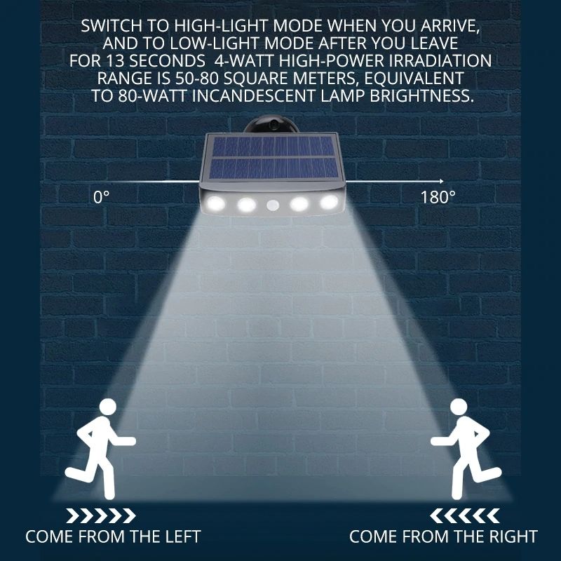 Solar Spotlight Outdoor LED Wide