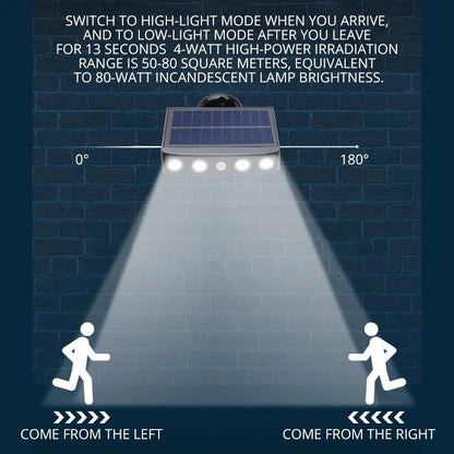Solar Spotlight Outdoor LED Wide