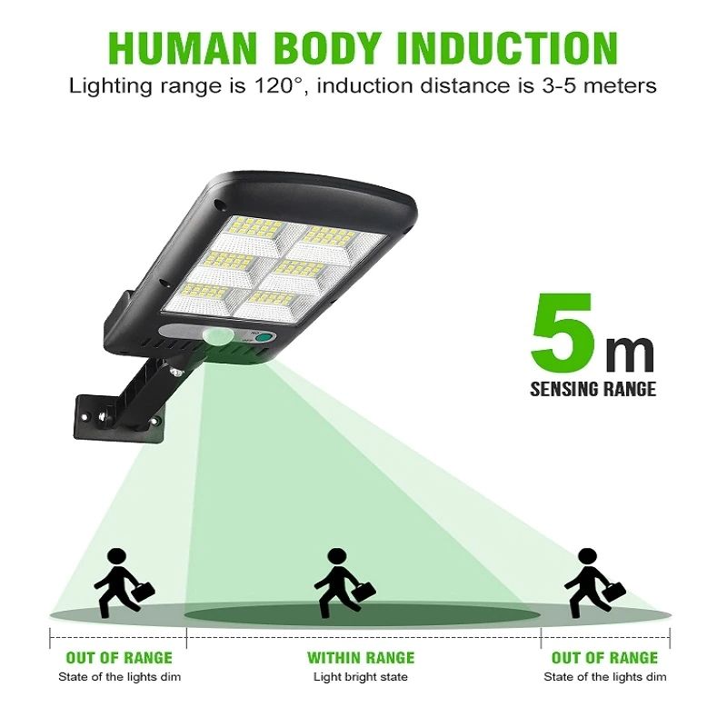 Solar Wall Lights Outdoor Induction
