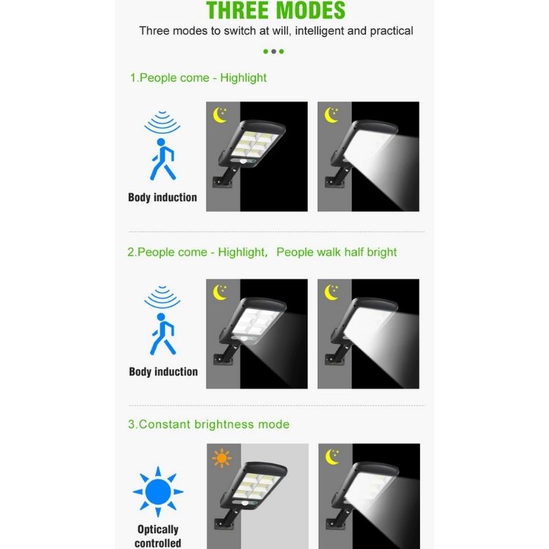 Solar Wall Lights Outdoor Modes
