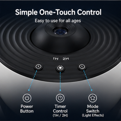 Control panel with power button, timer control, and mode switch on a black background