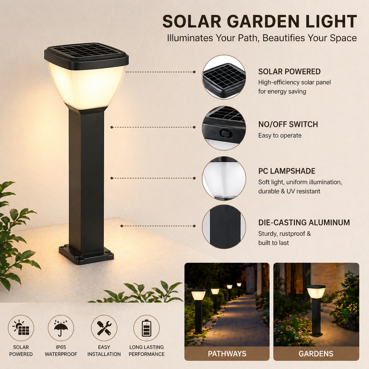 Waterproof Outdoor Solar LED Pillar Light with features and usage examples on a beige background